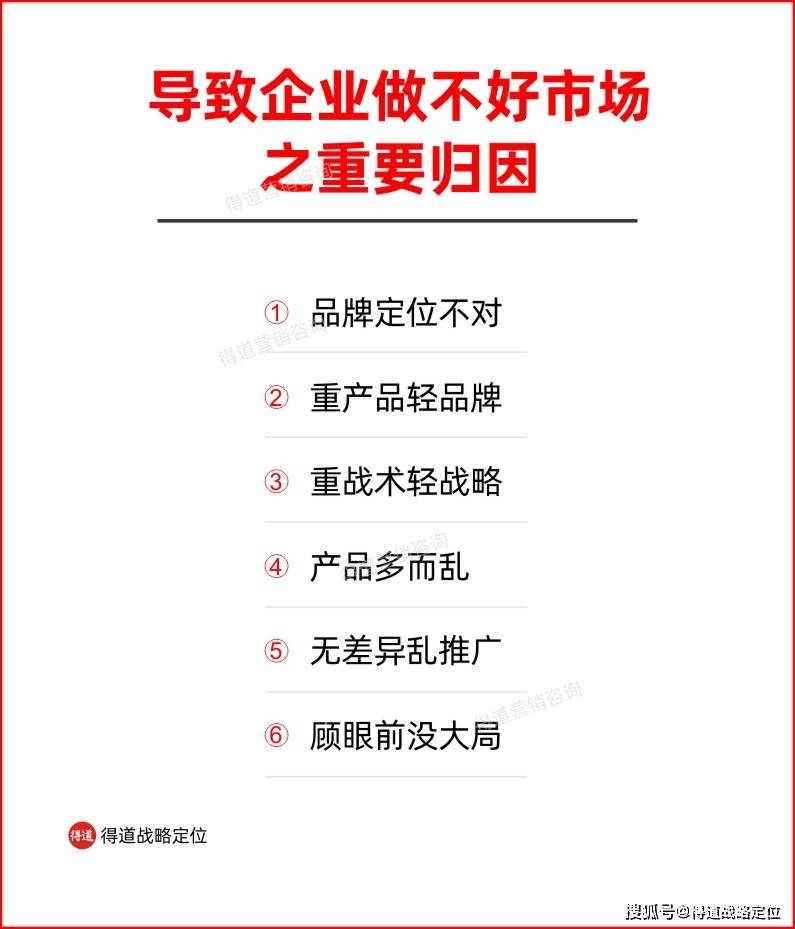 新品如何做市場(chǎng)營(yíng)銷策劃?重點(diǎn):抓這五個(gè)核心_戰(zhàn)略_定位_產(chǎn)品
